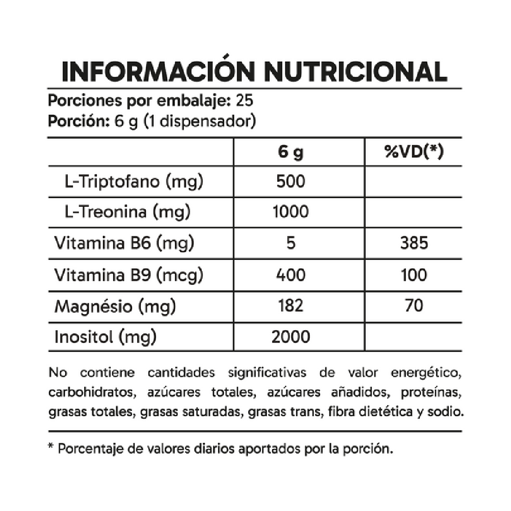 Etiqueta del producto
